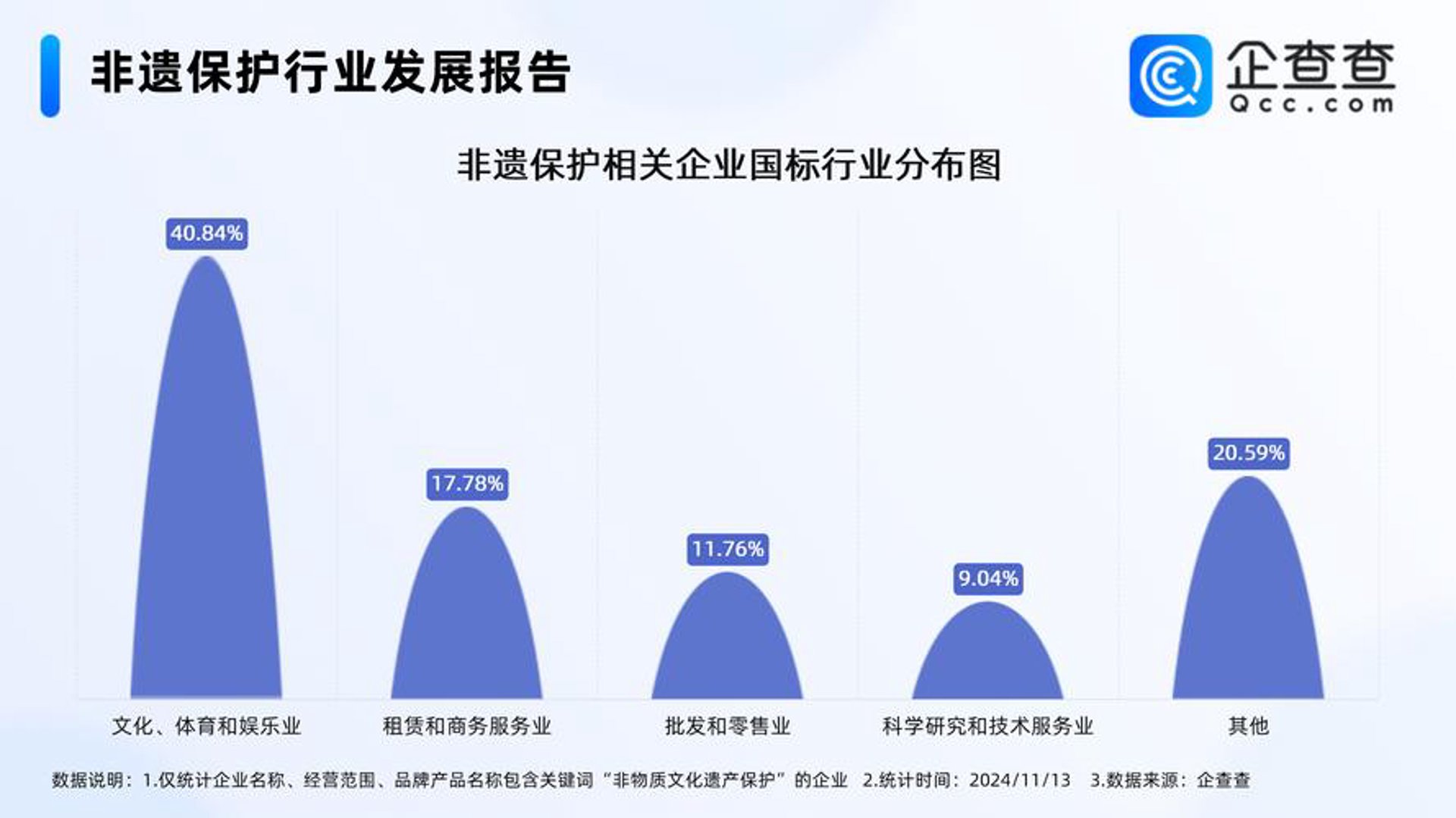 思诺文知识产权